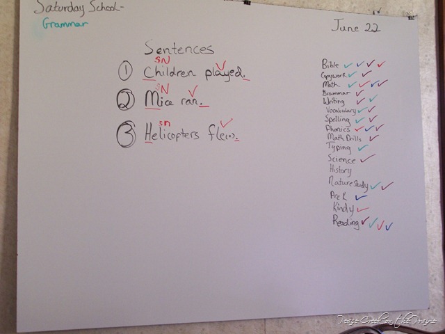Frugal Wall Sized Dry Erase Board in the Homeschool—many uses.
