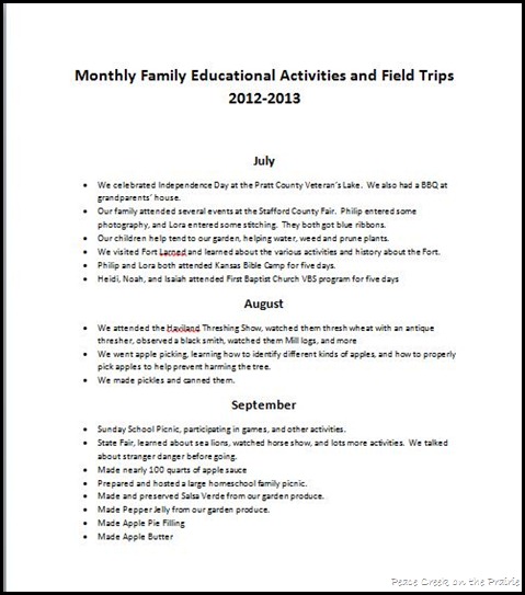 Extra Activities Log for Unschooling 